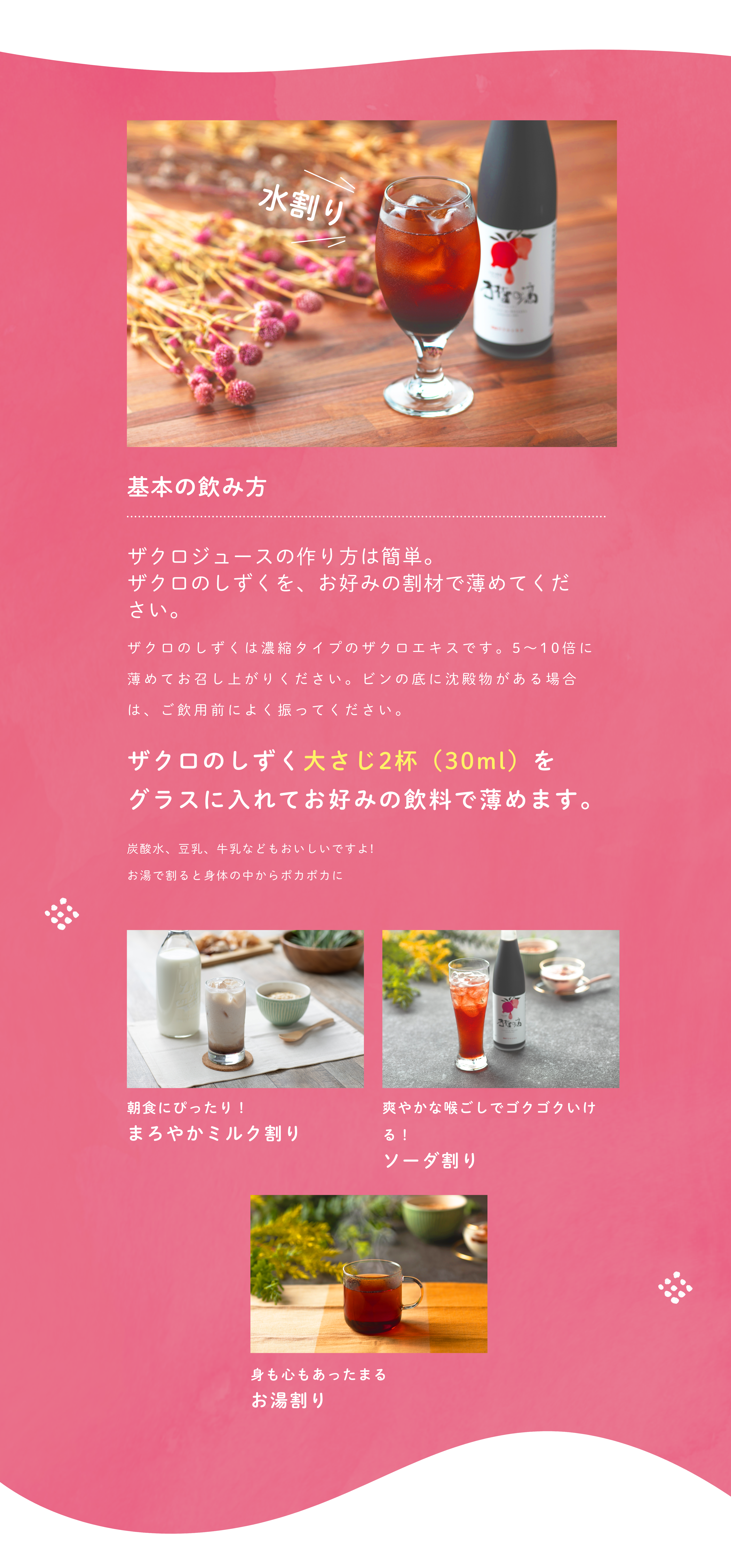 飲み方