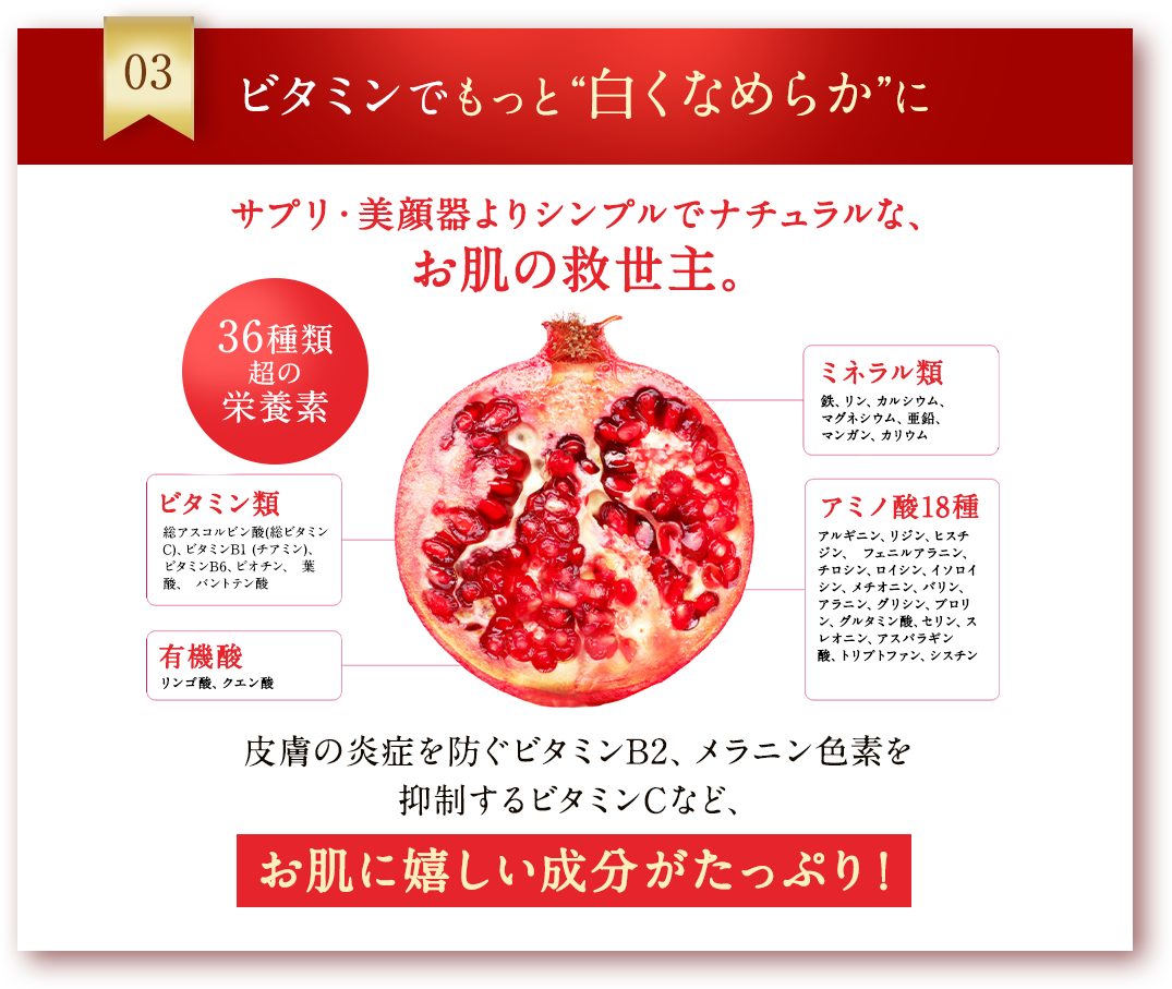 03 ビタミンでもっと“白くなめらか”に サプリ・美顔器よりシンプルでナチュラルな、お肌の救世主。36種類超の栄養素 お肌に嬉しい成分がたっぷり！
