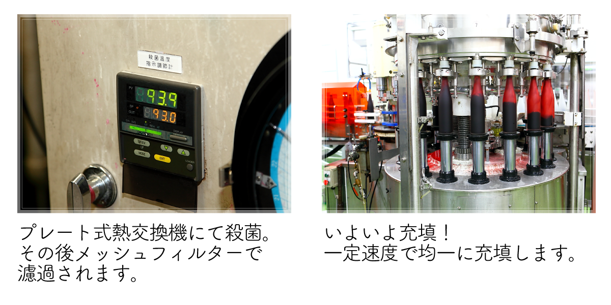 プレート式熱交換機にて殺菌。その後メッシュフィルターで濾過されます。いよいよ充填！一定速度で均一に充填します。