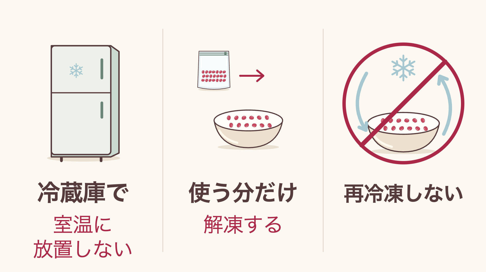 解凍するときの3つの注意点。冷蔵庫の中で、使う分だけ解凍し、再冷凍しない。
